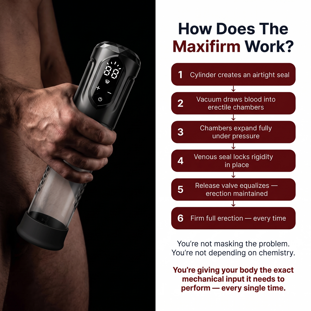 How the MaxiFirm Pro works